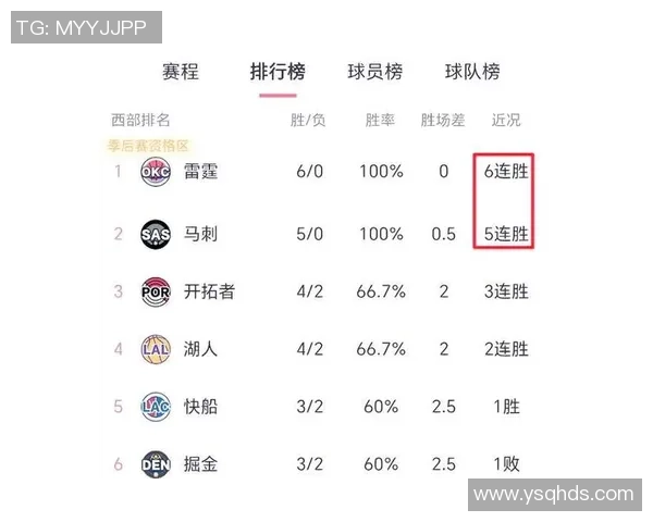 2018年11月22日火箭队对阵活塞队精彩直播回顾与赛后分析